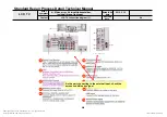 Предварительный просмотр 83 страницы LG 47LE5500 Service Manual