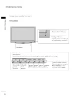 Preview for 16 page of LG 47LE7500 Owner'S Manual