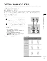 Preview for 35 page of LG 47LE7500 Owner'S Manual