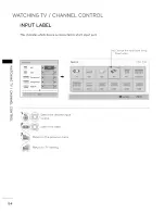 Preview for 84 page of LG 47LE7500 Owner'S Manual