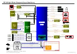 Предварительный просмотр 48 страницы LG 47LE7500 Service Manual