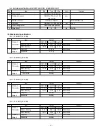 Предварительный просмотр 17 страницы LG 47LF65 Service Manual