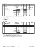 Preview for 9 page of LG 47LG5000 Service Manual