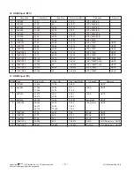 Preview for 11 page of LG 47LG5000 Service Manual