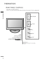 Предварительный просмотр 8 страницы LG 47LG70ED Owner'S Manual