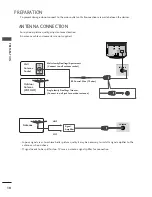 Предварительный просмотр 14 страницы LG 47LG70ED Owner'S Manual