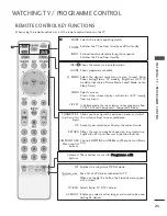 Предварительный просмотр 29 страницы LG 47LG70ED Owner'S Manual