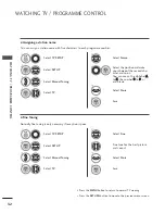 Предварительный просмотр 36 страницы LG 47LG70ED Owner'S Manual