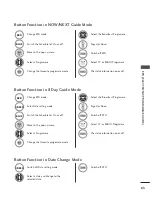 Предварительный просмотр 69 страницы LG 47LG70ED Owner'S Manual