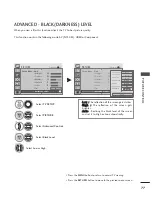 Предварительный просмотр 81 страницы LG 47LG70ED Owner'S Manual