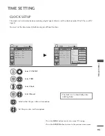 Предварительный просмотр 97 страницы LG 47LG70ED Owner'S Manual