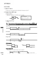 Предварительный просмотр 108 страницы LG 47LG70ED Owner'S Manual