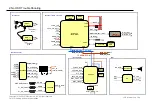 Предварительный просмотр 20 страницы LG 47LH40ED Service Manual