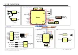 Предварительный просмотр 44 страницы LG 47LH40ED Service Manual