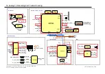 Предварительный просмотр 48 страницы LG 47LH40ED Service Manual