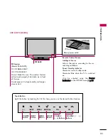 Предварительный просмотр 12 страницы LG 47LH85 Owner'S Manual