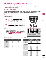 Предварительный просмотр 26 страницы LG 47LH85 Owner'S Manual