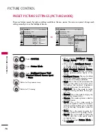 Предварительный просмотр 79 страницы LG 47LH85 Owner'S Manual