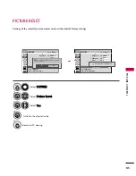 Предварительный просмотр 86 страницы LG 47LH85 Owner'S Manual