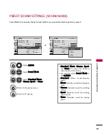 Предварительный просмотр 92 страницы LG 47LH85 Owner'S Manual