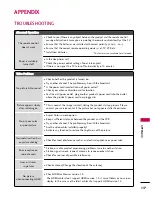 Предварительный просмотр 118 страницы LG 47LH85 Owner'S Manual