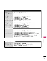 Предварительный просмотр 120 страницы LG 47LH85 Owner'S Manual