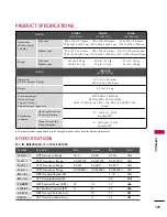 Предварительный просмотр 122 страницы LG 47LH85 Owner'S Manual