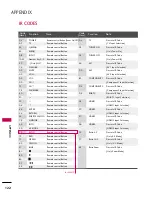 Предварительный просмотр 123 страницы LG 47LH85 Owner'S Manual