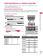 Предварительный просмотр 164 страницы LG 47LH85 Owner'S Manual