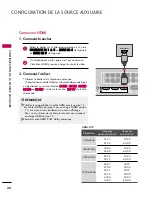 Предварительный просмотр 165 страницы LG 47LH85 Owner'S Manual