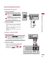 Предварительный просмотр 168 страницы LG 47LH85 Owner'S Manual