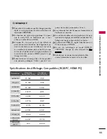 Предварительный просмотр 172 страницы LG 47LH85 Owner'S Manual