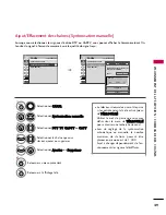 Предварительный просмотр 188 страницы LG 47LH85 Owner'S Manual