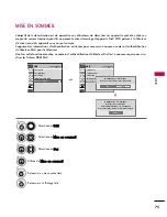 Предварительный просмотр 212 страницы LG 47LH85 Owner'S Manual