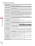 Предварительный просмотр 221 страницы LG 47LH85 Owner'S Manual