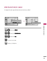 Предварительный просмотр 224 страницы LG 47LH85 Owner'S Manual