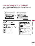 Предварительный просмотр 230 страницы LG 47LH85 Owner'S Manual