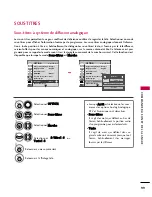 Предварительный просмотр 238 страницы LG 47LH85 Owner'S Manual