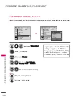 Предварительный просмотр 251 страницы LG 47LH85 Owner'S Manual