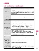 Предварительный просмотр 256 страницы LG 47LH85 Owner'S Manual