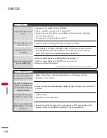 Предварительный просмотр 257 страницы LG 47LH85 Owner'S Manual