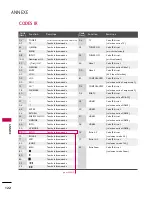 Предварительный просмотр 261 страницы LG 47LH85 Owner'S Manual