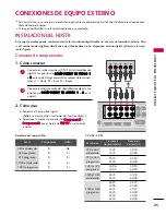 Предварительный просмотр 288 страницы LG 47LH85 Owner'S Manual