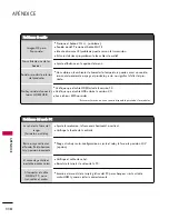 Предварительный просмотр 381 страницы LG 47LH85 Owner'S Manual