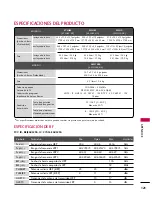 Предварительный просмотр 384 страницы LG 47LH85 Owner'S Manual