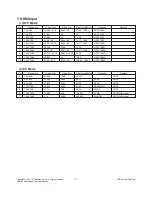 Preview for 7 page of LG 47LK950S Service Manual