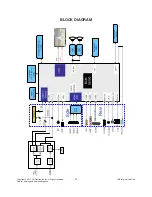 Preview for 14 page of LG 47LK950S Service Manual