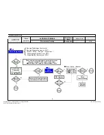 Preview for 44 page of LG 47LK950S Service Manual