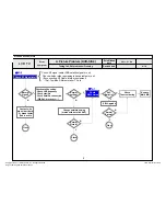 Preview for 45 page of LG 47LK950S Service Manual