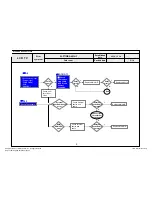 Preview for 46 page of LG 47LK950S Service Manual